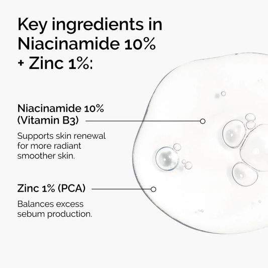 The ordinary niacinamide 10%+zinc 1%